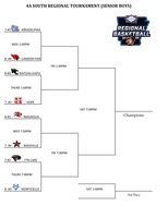 Regional Basketball Tournament Bracket
