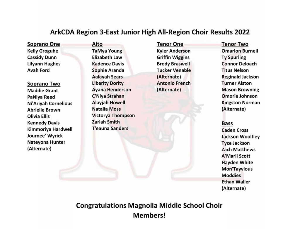 ArkCDA Region 3-East  Honor Choir Results - Magnolia Middle
